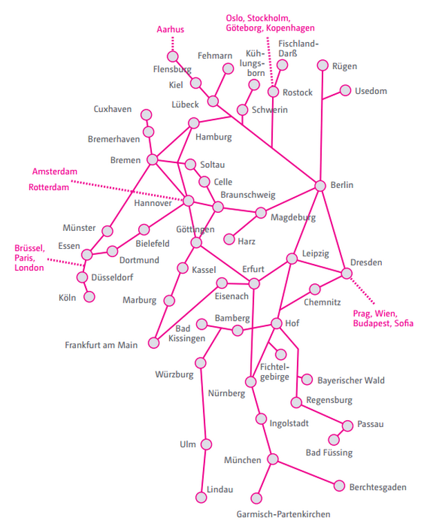Схема автобусных маршрутов Германии